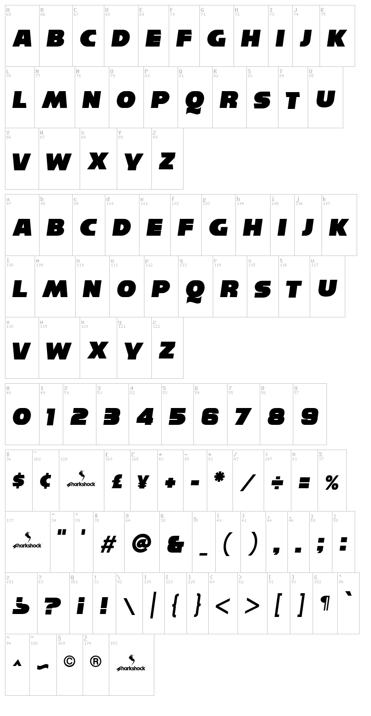 Reisenberg font map